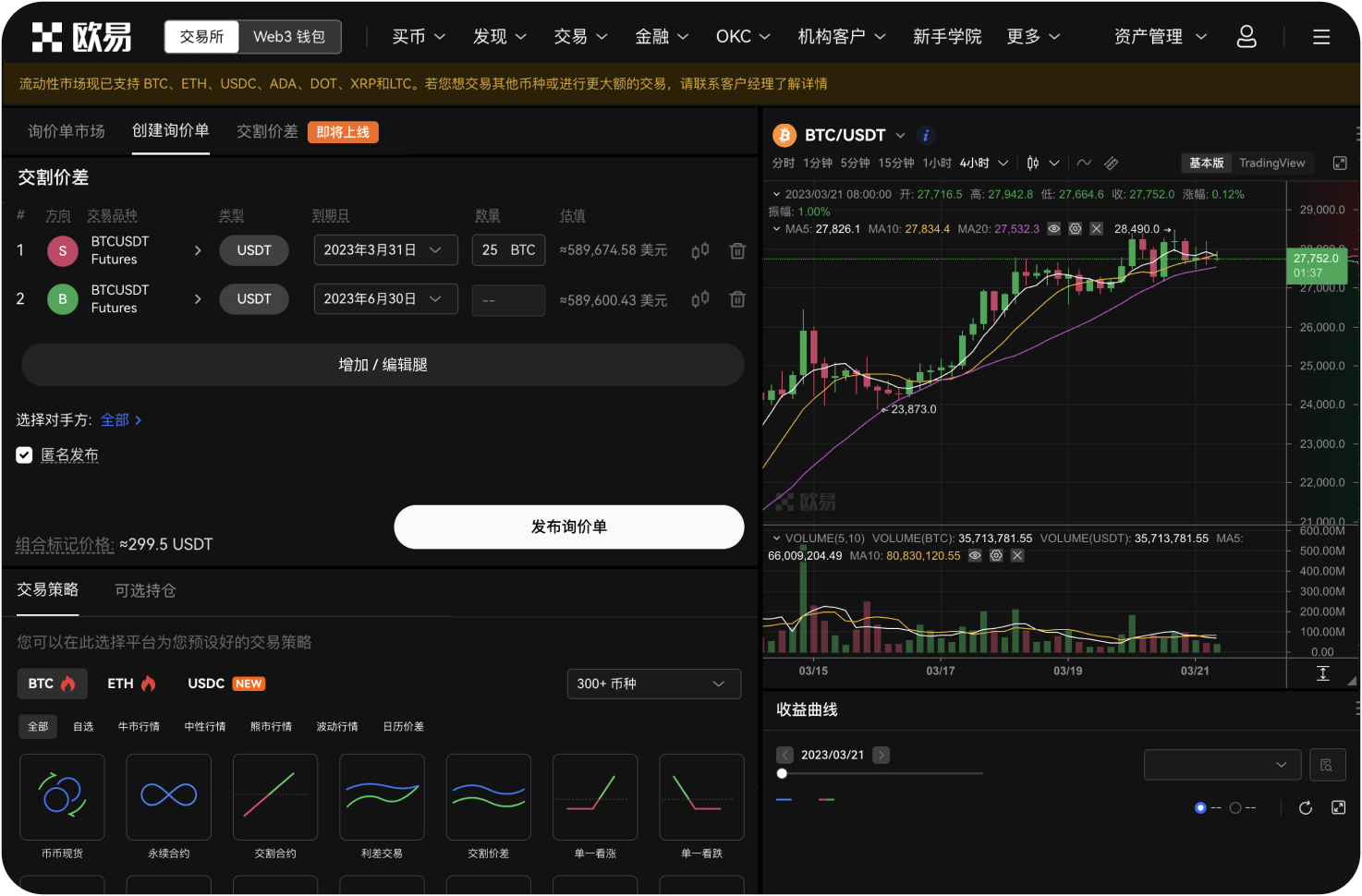 现货杠杆与期货合约的区别
